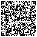 QR code with Richard A Menet Md contacts