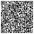 QR code with Tunaitis Elaine M MD contacts