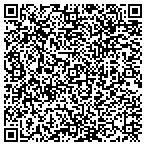 QR code with Ogden Clinic - Skyline contacts