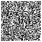 QR code with Women's Medicine Collaborative contacts