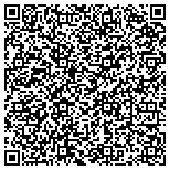 QR code with American Association Of Ophthalmic Pathologists Inc contacts