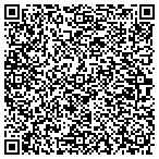 QR code with Clinical Pathology Laboratiories Se contacts