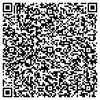 QR code with Clinical Pathology Laboratories Inc contacts