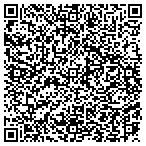 QR code with Forcina Greta C Speech Pathologist contacts