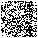 QR code with Hearing Speech Pathology And Reading Center Inc contacts