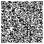 QR code with International Society Of Breast Disease Inc contacts