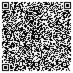 QR code with Keglers Corral Bowling Pro Shp contacts