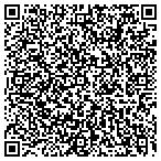 QR code with Luann Bramucci Speech Pathologist LLC contacts