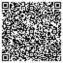 QR code with Memphis Pathology Laboratory contacts