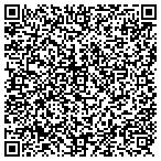 QR code with Memphis Pathology Labortories contacts