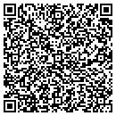 QR code with Mikula Speech Language Patholo contacts