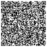 QR code with Play And Grow Physical Therapy And Speech Language Pathology Pllc contacts