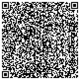QR code with Sherry Lynn Fallenstein M S C C C Speech And Language Pathologist A Profe contacts