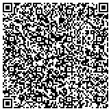 QR code with Speech Language Pathology In Motion, PLLC contacts