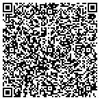 QR code with Summit Speech Pathology Service contacts