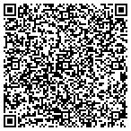 QR code with Sunset Speech And Language Pathology contacts