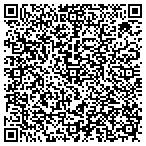 QR code with Surgical Pathology Consultants contacts