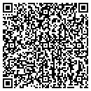 QR code with Torrent Jose MD contacts