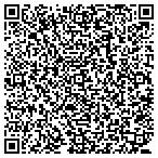 QR code with Michael L Stuart DDS contacts