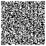 QR code with Colon Rectal Specialists of Dallas-Robert Cloud MD contacts