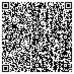 QR code with Behavioral Health Medical Group contacts
