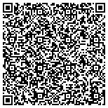 QR code with Center For Psychological Psychiatric Services contacts