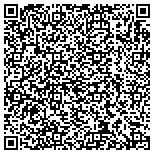 QR code with Portland Help Center Program Of Sperling Schools contacts