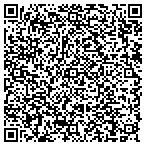 QR code with Scripts Outpatient Behavorial Health contacts