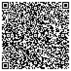 QR code with Southwest Psychiatric & Counselling contacts