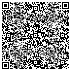 QR code with Associated Mental Health Svs contacts