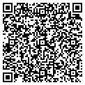 QR code with Judith Borit contacts