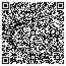 QR code with Mallick Shahla MD contacts