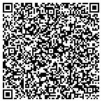 QR code with Physicians For Pulmonary & Critical Care Corp contacts