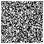 QR code with Pulmonary Consultants Of Palm Beach contacts