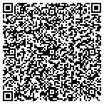 QR code with Li Regional Arthritis Osteoporosis Care Pc contacts