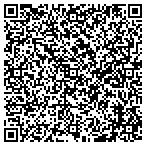 QR code with Midwest Rheumatology Consultants Sc contacts