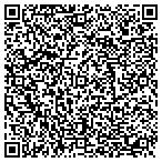 QR code with Independent Information Service contacts