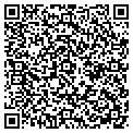 QR code with Gregg S Densmore Md contacts