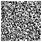 QR code with Martha Pyron, Medicine In Motion MD, PA contacts