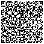 QR code with Matthias H Wiederholz MD contacts