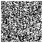 QR code with Memorial Hermann Sports Mdcn contacts