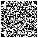 QR code with Mikulecky Michael MD contacts