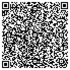 QR code with Mohican Sports Medicine contacts