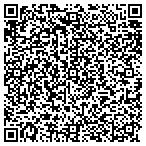 QR code with Southampton Hospital Association contacts