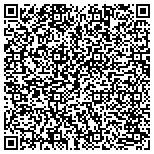 QR code with Sports & Orthopaedic Speclalists contacts