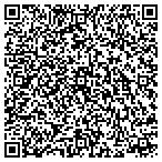 QR code with Sports Science Medical Management contacts