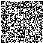 QR code with Huntsville Cardiovascular Clinic P C contacts