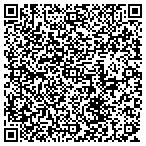 QR code with Jorge L Camunas MD contacts