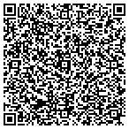 QR code with Thoracic-Cardiovascular Assoc contacts