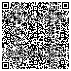 QR code with Thoracic Surgery Directors Association contacts